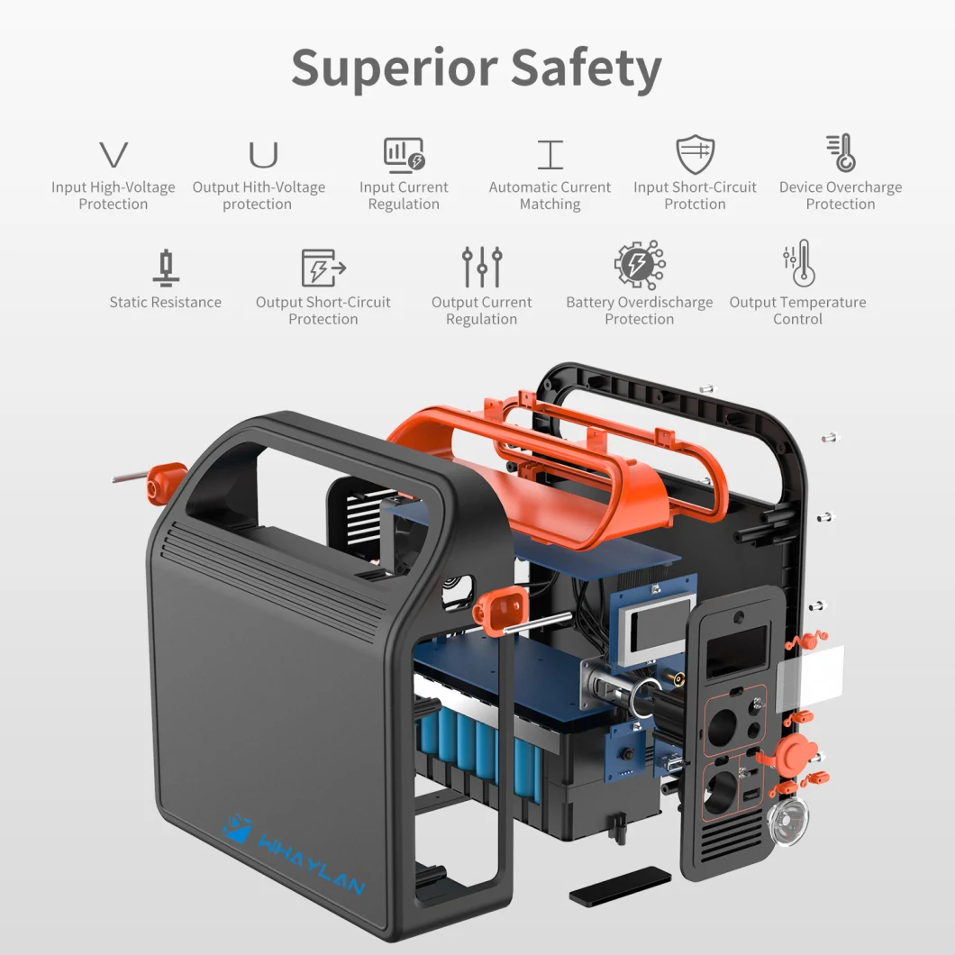 Whaylan AC DC Sortie 300W Storage d'énergie solaire 135000mAH