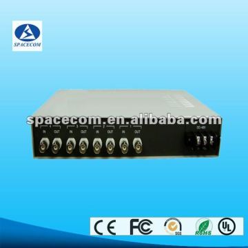 8E1 to Ethernet Protocol Converter