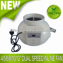Hydroponics Inline extractor fan/centrifugal fan