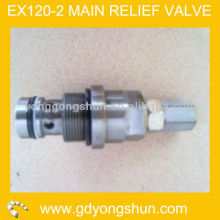 EX120-2 main relief valve main control valve