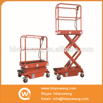 Hydraulic home scissor lifts