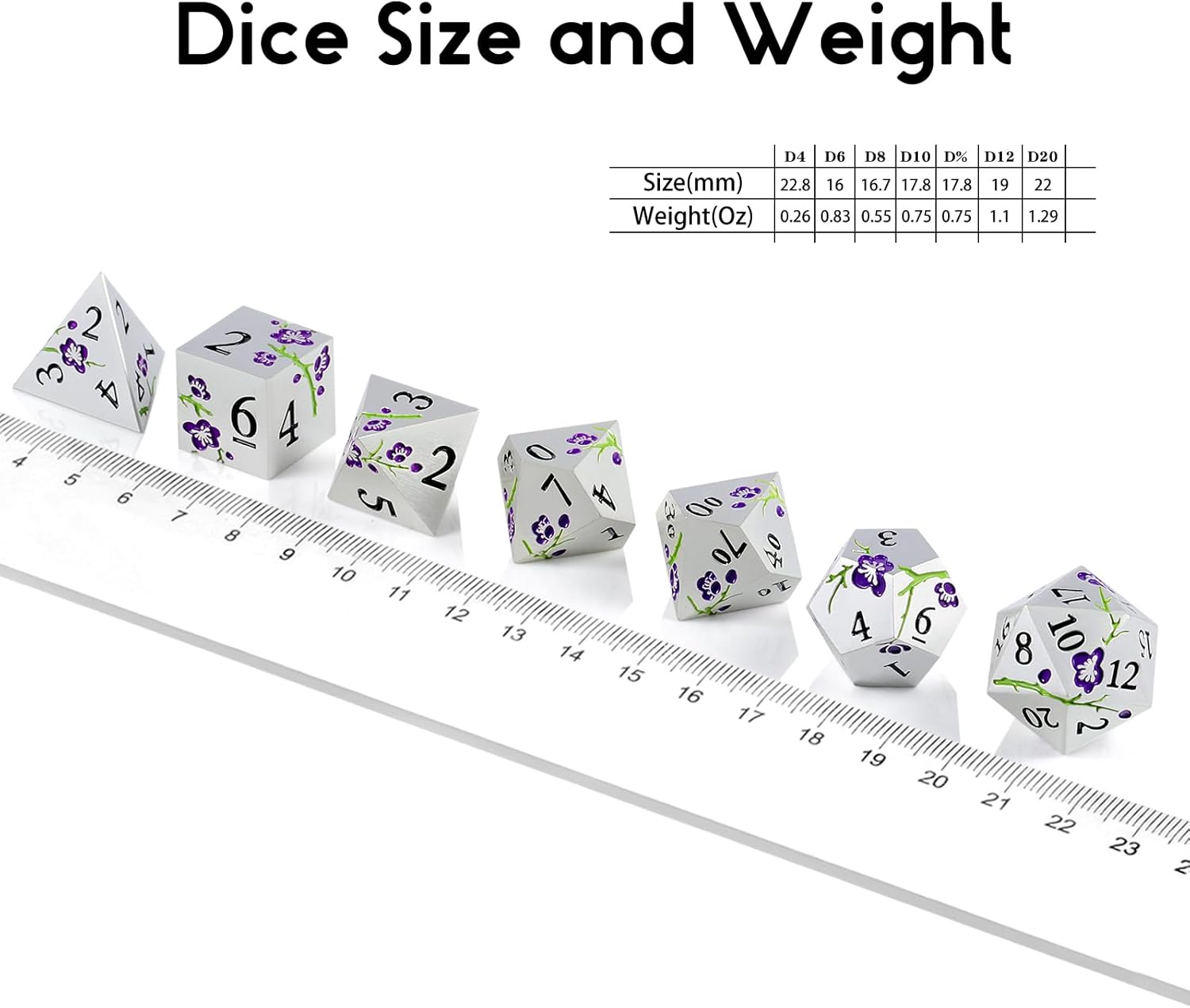 BCD 19MFS07-3 BCD 19MFS07-3