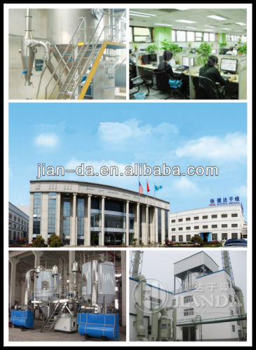 formaldehyde resin spray dryer price