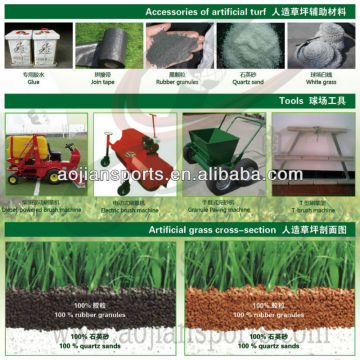 tools for artificial grass install