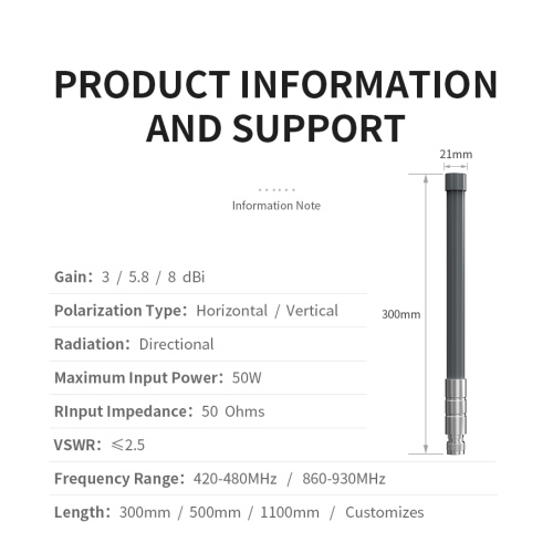 Antena z włókna szklanego Lora 433MHz/868Mhz/915Mhz