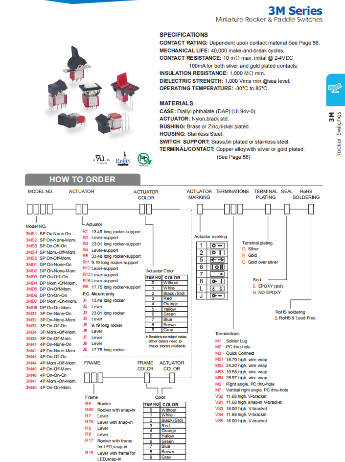 Round Rocker Switch