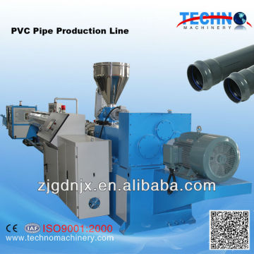 PVC Pipe Manufacturing Machine