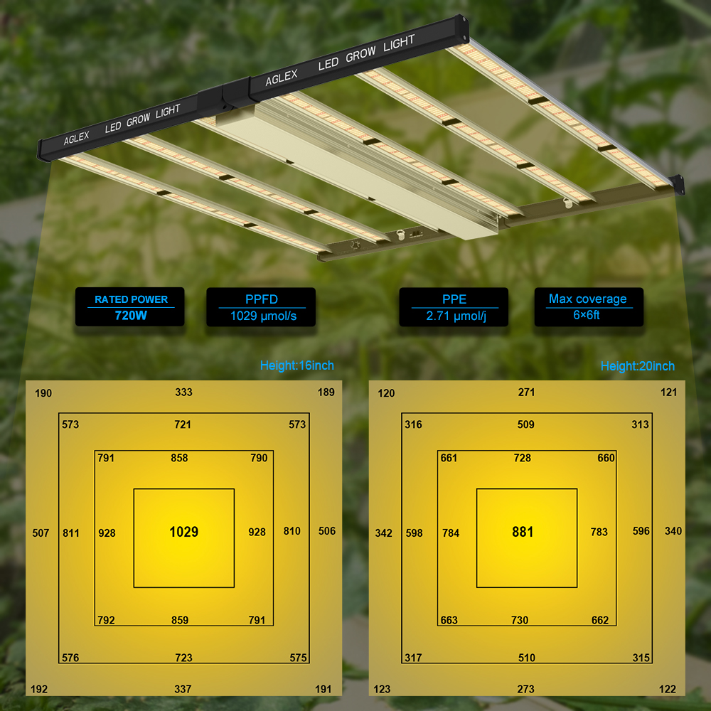 720W Samsung Veg LED poussent la lumière avec un gradateur