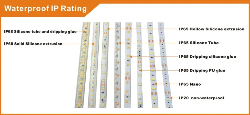 Flexible 2216 LED Strip 120LED/m LED Light