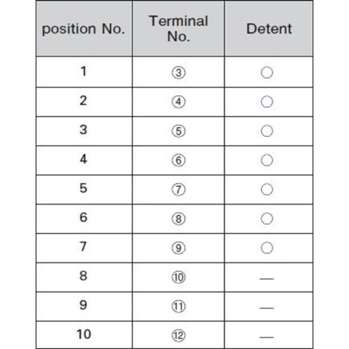 Công tắc chuyển đổi chế độ Seven Gear