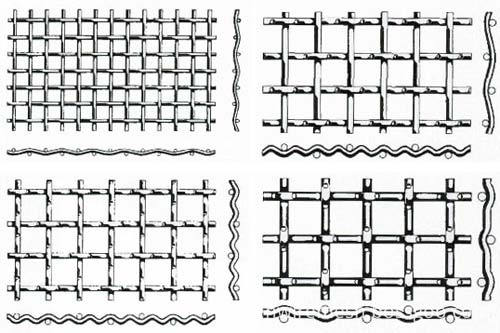 crimped-wire-mesh weaving