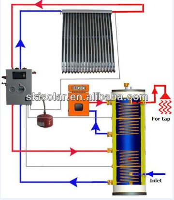 floor heating solar heating system