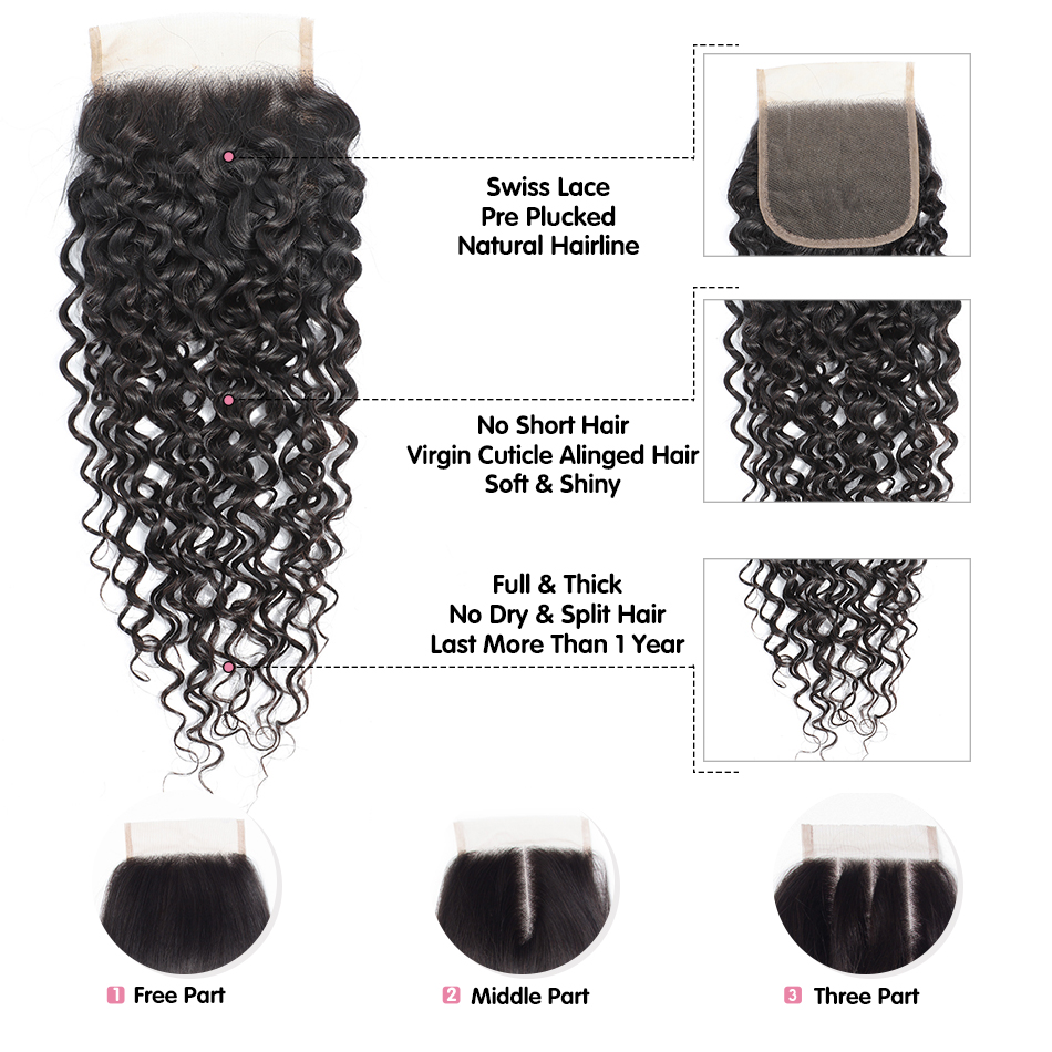 Alibaba Wholesale Black Hair Products For Black Women
