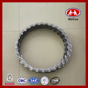 MEIHUA razor blade barbed wire toilet seat