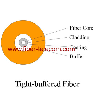 Fiber Optic Indoor Cable Tight-buffered 