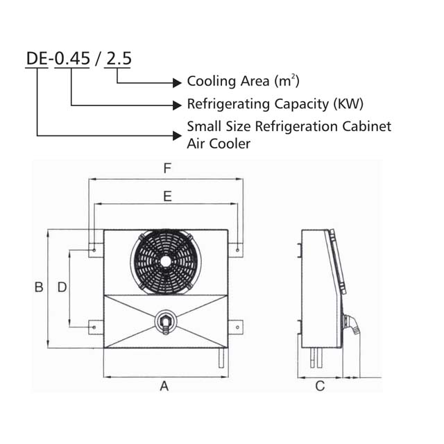 DE -pattern air cooler  Evaporator with fans for a small-size refrigerator
