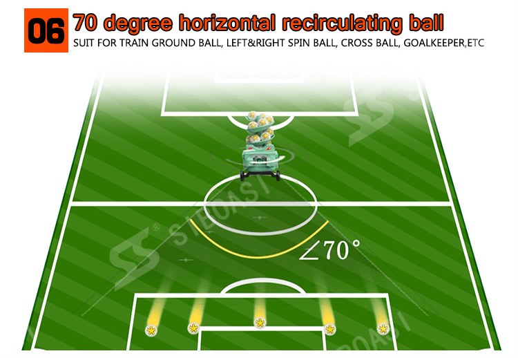 SIBOASI S6526 Fußball Fußball Automatische Schneidvorrichtung Shooting Machine