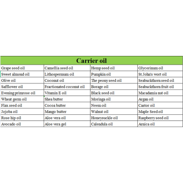 Factory supply pure natural Jojoba carrier oil bulk