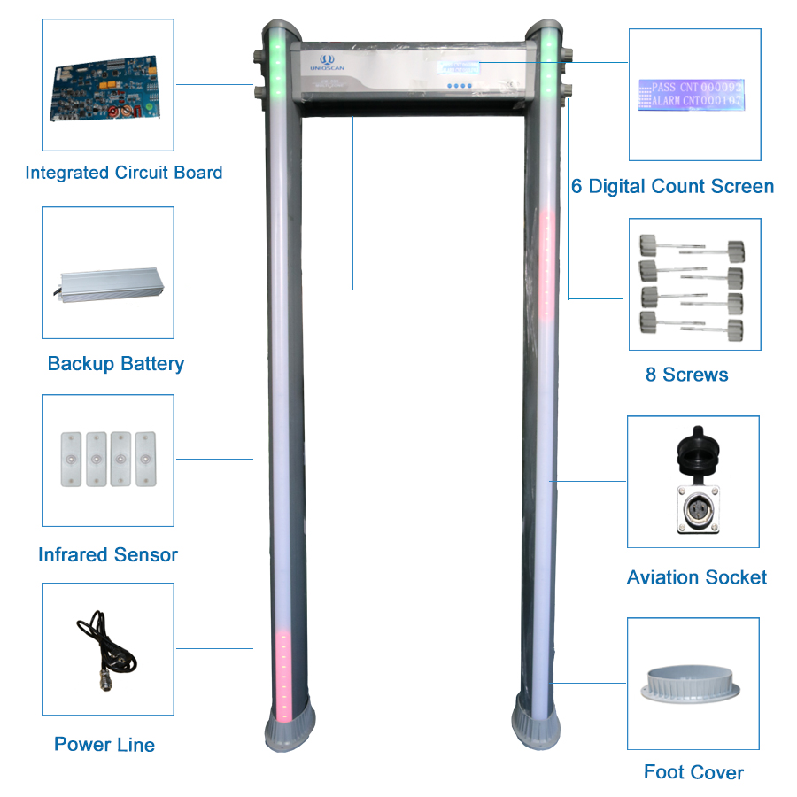 IP67 Waterproof Door Frame Metal Detector For Outdoor Security Checking