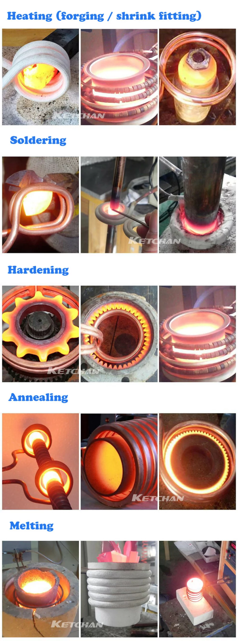 High Frequency Induction Soldering Machine applications 2 scaled jpg KETCHAN Induction High Frequency Induction Soldering Machine