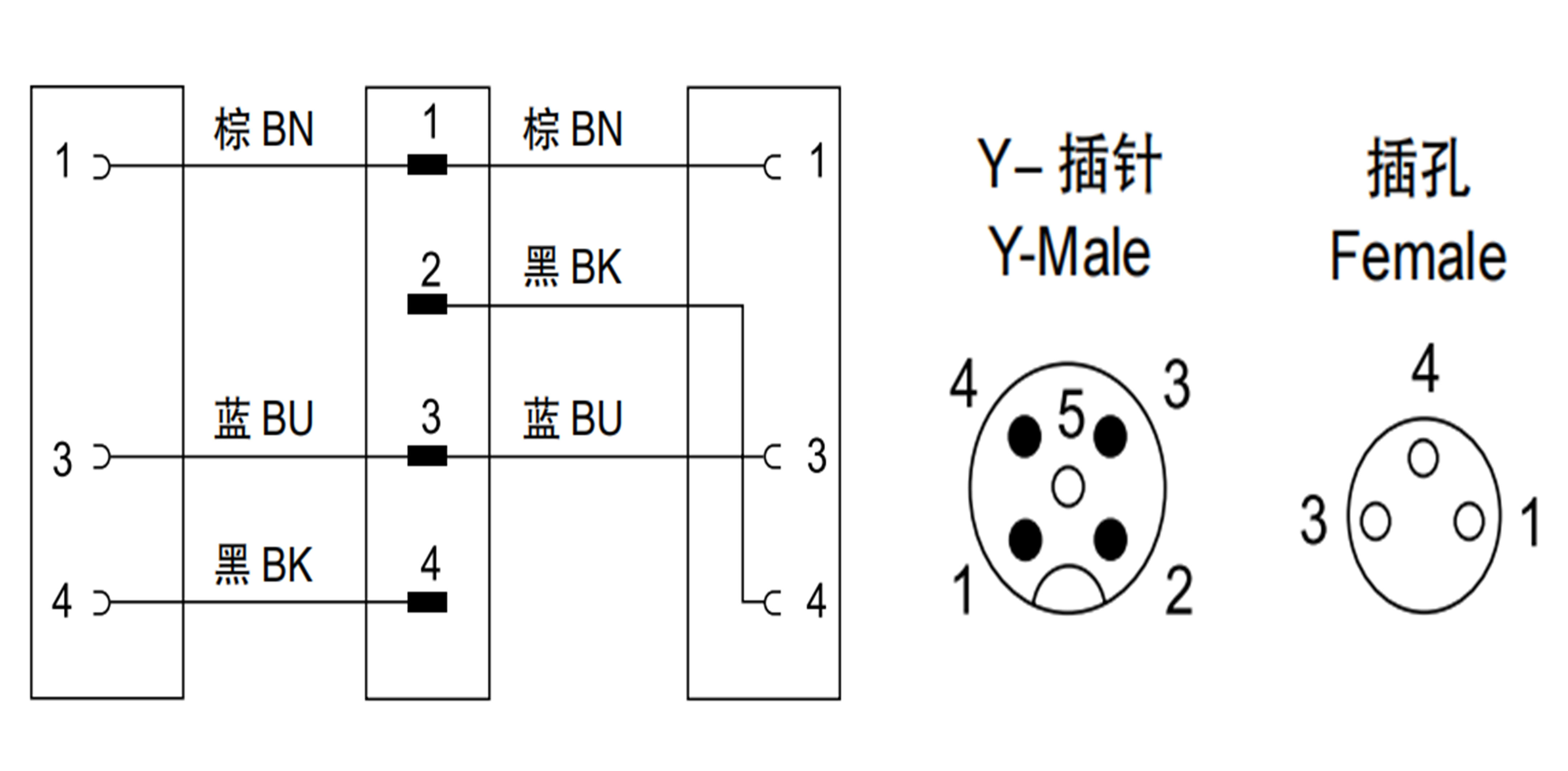 M12 to M8 Y type grey cable