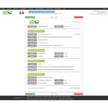 Mexico Export Custom Data of BARRA RICE KRISPIES