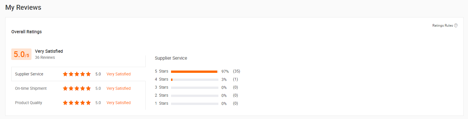 Cheap AHD 5MP CCTV Metal Bullet Camera Chipset CMOS K05 Waterproof Custom Analog Security Camera CCTV Private Label