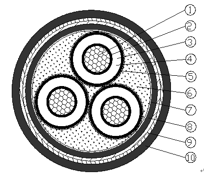 Cu/XLPE/STA/PVC 12/20 kV 3×70mm2