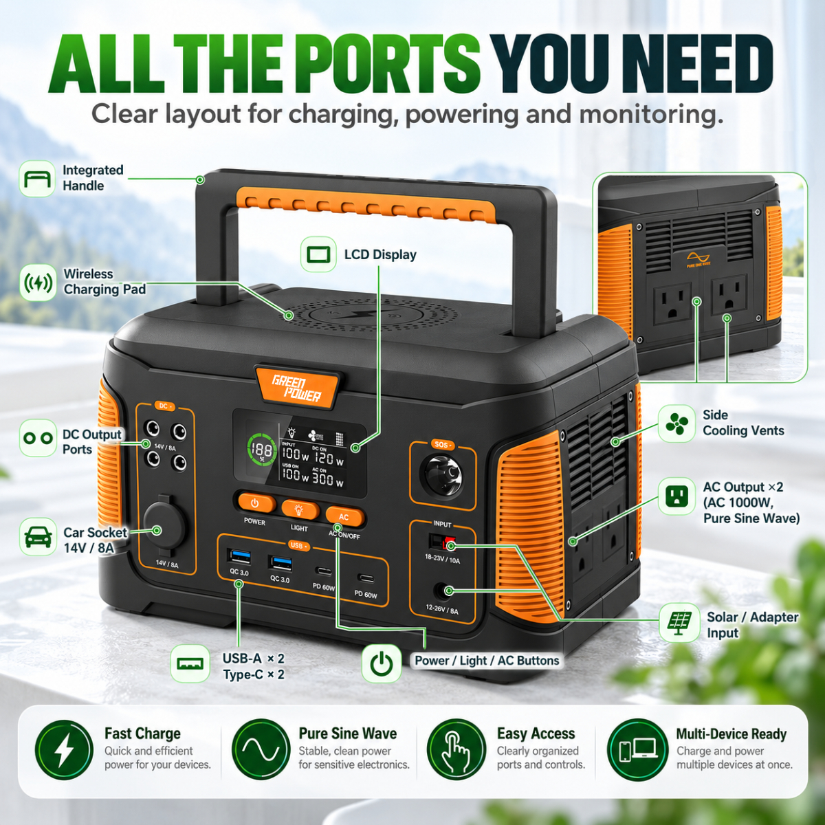 02-GP-1000w-central-de-energía-portátil-usb-c-pd-doble-tomas-de-ac 02-GP-1000w-portable-power-station-usb-c-pd-dual-ac-outlets