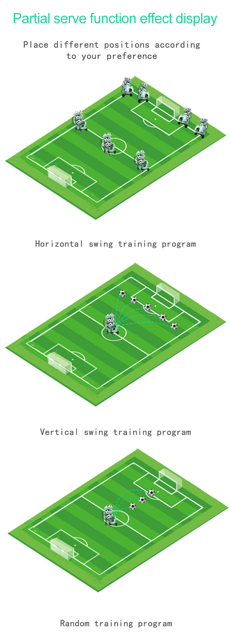 Siboasi yeni futbol atıcı makinesi futbol çekim makinesini eğitmek için
