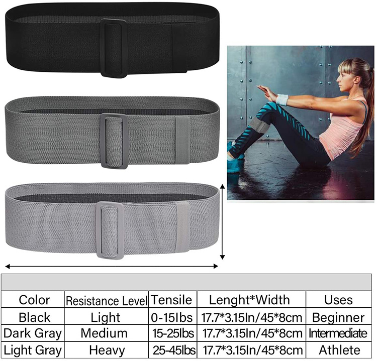 Justerbara Mini Workout Stretch Resistance Bands