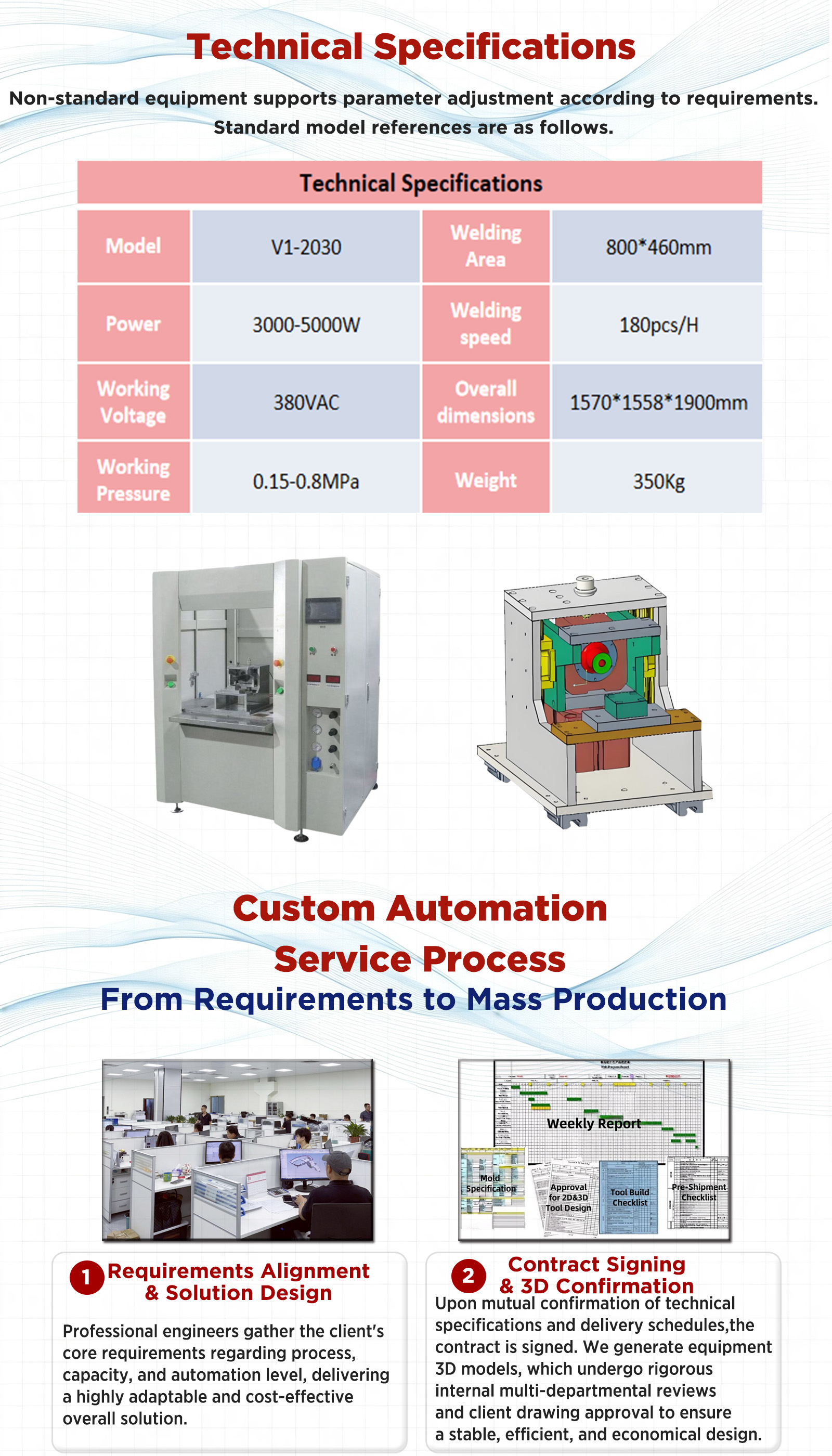 汽车超声波金属焊接设备 Ultrasonic Metal Welding Equipment for Automo