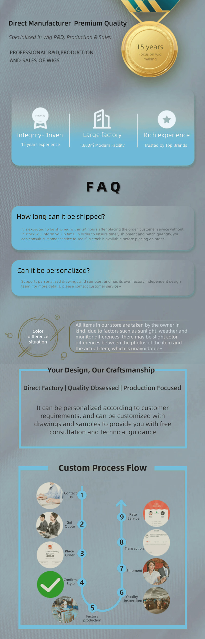 Detail Halaman-2 Details Page-2