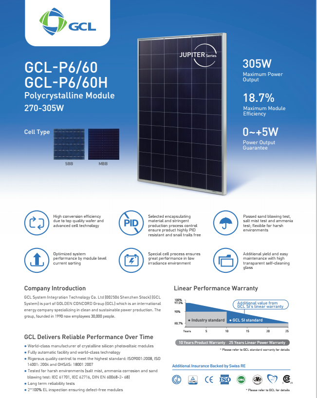 poly 270W-305W solar panels