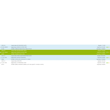 Covid-19 fornecedor