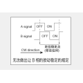 Ec12 serie Incrementele encoder