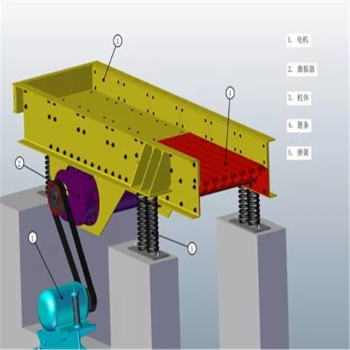 Scan Vibro Vibratory Feeder Machine