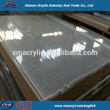 extruded hard coating plexiglass acrylic sheet for furniture