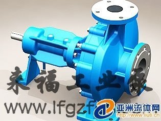 Ry Heat Conduction Oil Circulation Pump