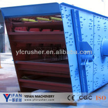 China rounding Vibrating Screen
