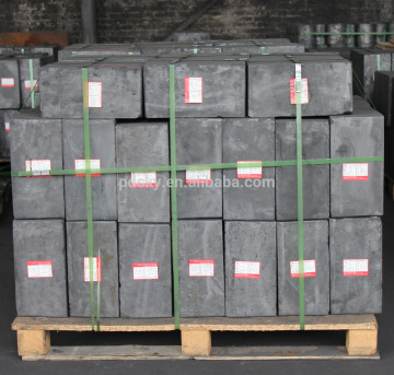 EDM graphite brick and graphite block price