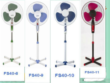 All Kinds Of Electric Fans