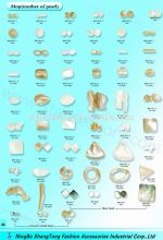 Wholesale flowers shell pendants