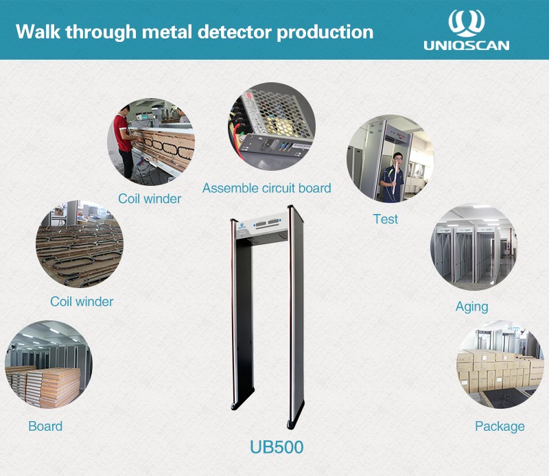 Indoor Used High Sensitivity 6/12/18zones Walk Through Metal Detector Security Gate