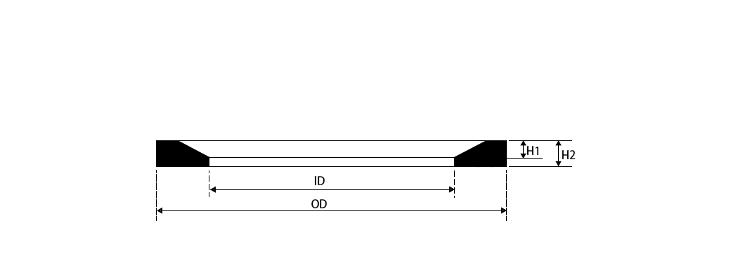 Soft Static DIN3869 Fitting ED Seal NBR FKM EPDM Profile Sealing Rings Threaded Connector Seal ED Ring