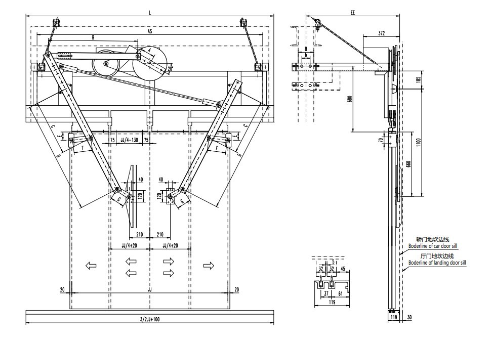 Automatic Door motor/ elevator guide rails