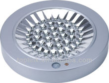 Energy Saving Led Sensor lamp sound control with CE ROHS 170mm 43leds