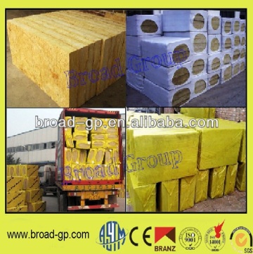 factory supply rock wool board,rock wool composite panel