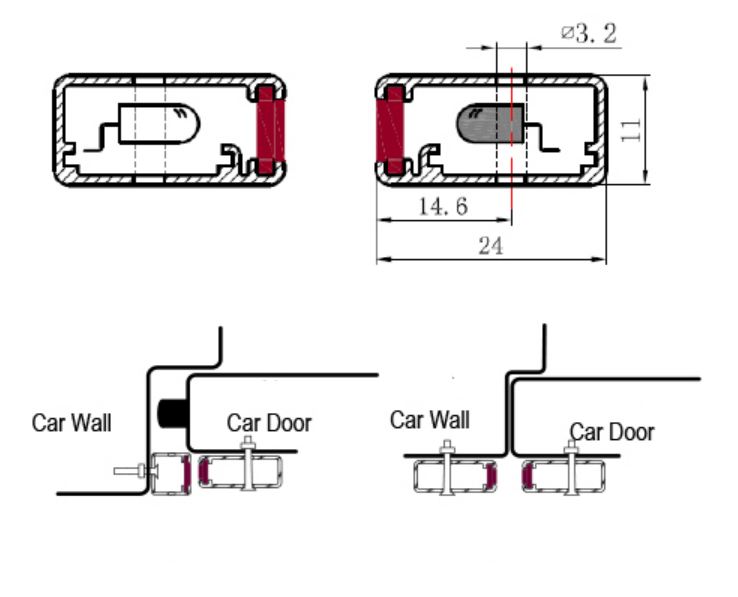 Weco Light Curtain 11