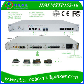 SDH/MSTP Optical Transmission optical multiplexer